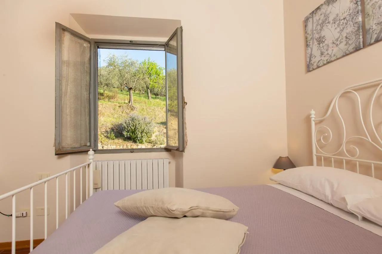 住宿加早餐酒店 B&B Locanda Degli Aromi San Jacopo al Girone